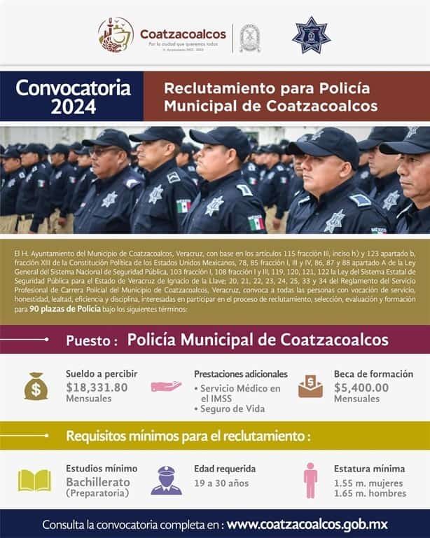 Emiten convocatoria para la Policía de Coatzacoalcos: consulta aquí las bases