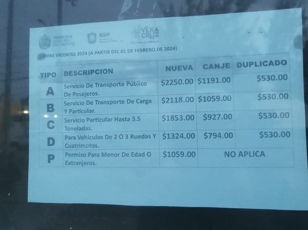 Le suben a las licencias de conducir en Veracruz; consulta aquí los nuevos precios