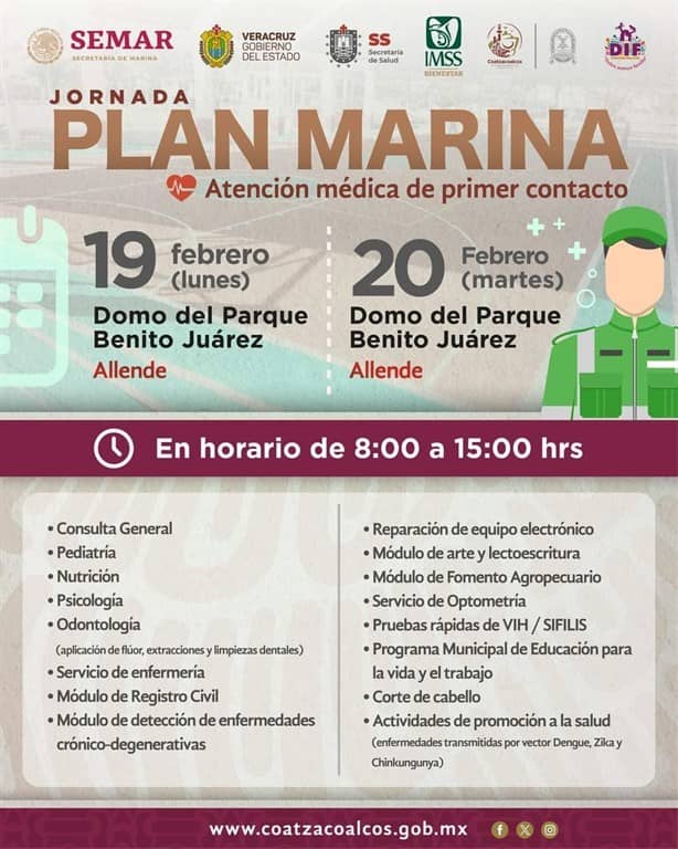 Plan Marina: Jornada médica gratuita en Villa Allende; ¿Dónde y cuándo?