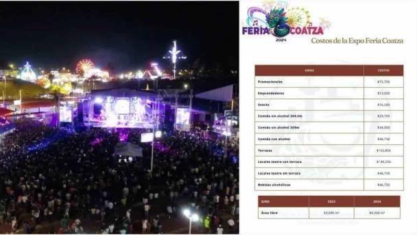 La Jiribilla: Una terracita en la Expo Coatza 2024, a costo de 140 mil pesos