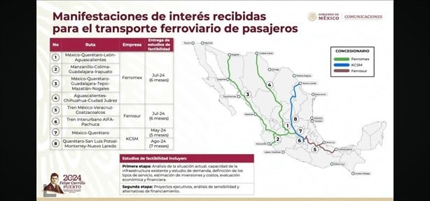 Tren de pasajeros: Coatzacoalcos tendrá otra línea ¿qué ruta será? | VIDEO