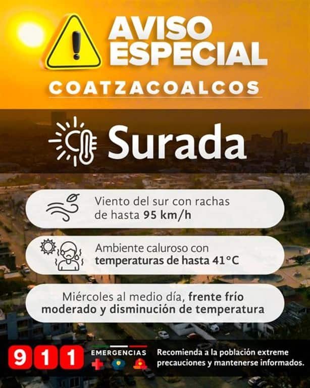 Coatzacoalcos, la ciudad más calurosa en Veracruz; esta sería la temperatura del miércoles