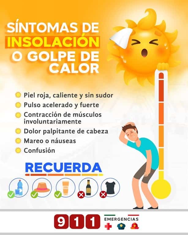 Ola de calor en Coatzacoalcos: estos son los síntomas de insolación, así puedes prevenirlo