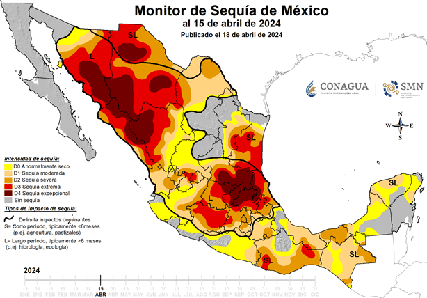 Esta parte de Veracruz no ha sido afectada por la sequía y el estiaje