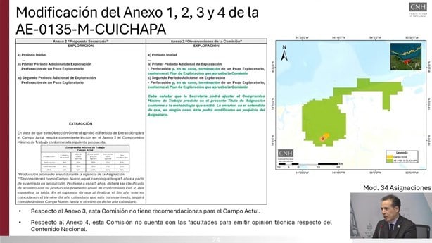 Tras modificaciones en Campo Actul de Pemex en Moloacán, incluirán otro pozo