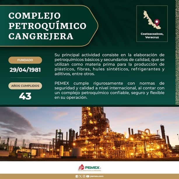 Complejo Petroquímica Cangrejera cumple 43 años; ¿cuál es su principal actividad?