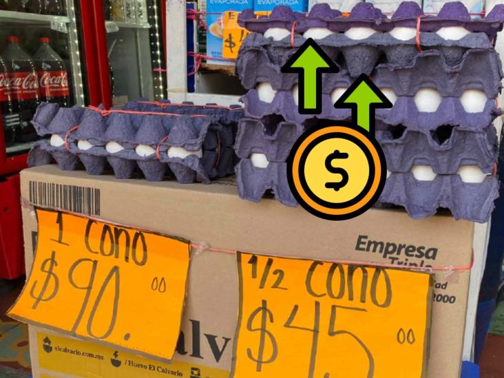 Desmedido incremento en el precio del huevo, en Xalapa