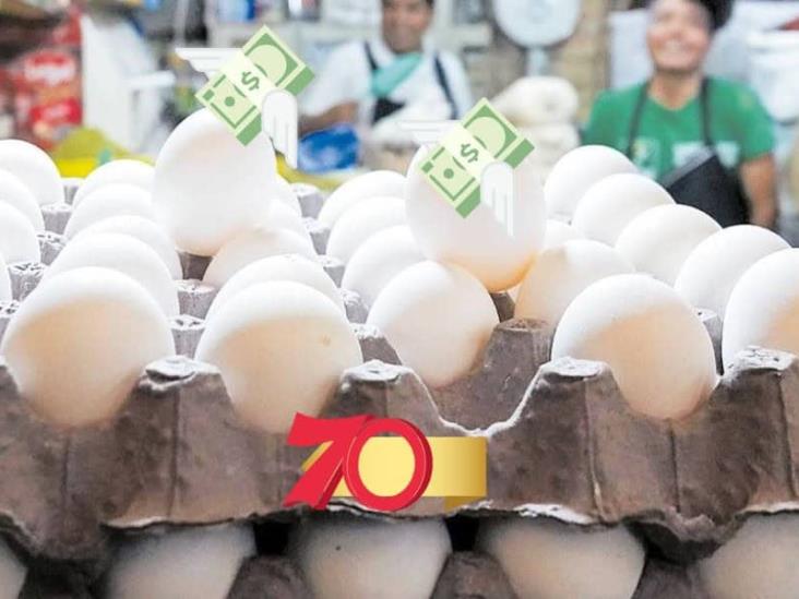 En estos estados es más caro el kilo de huevo