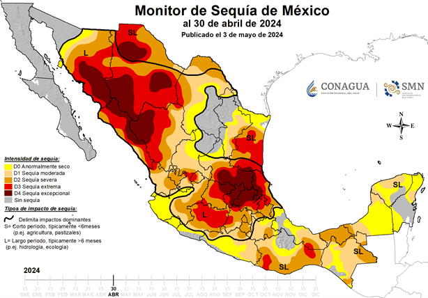 Sequía devora municipios del país: Veracruz con 108 afectados
