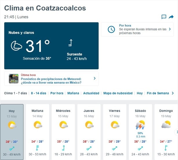 Clima en Coatzacoalcos: este será el día más caluroso en la semana del 13 al 19 de mayo